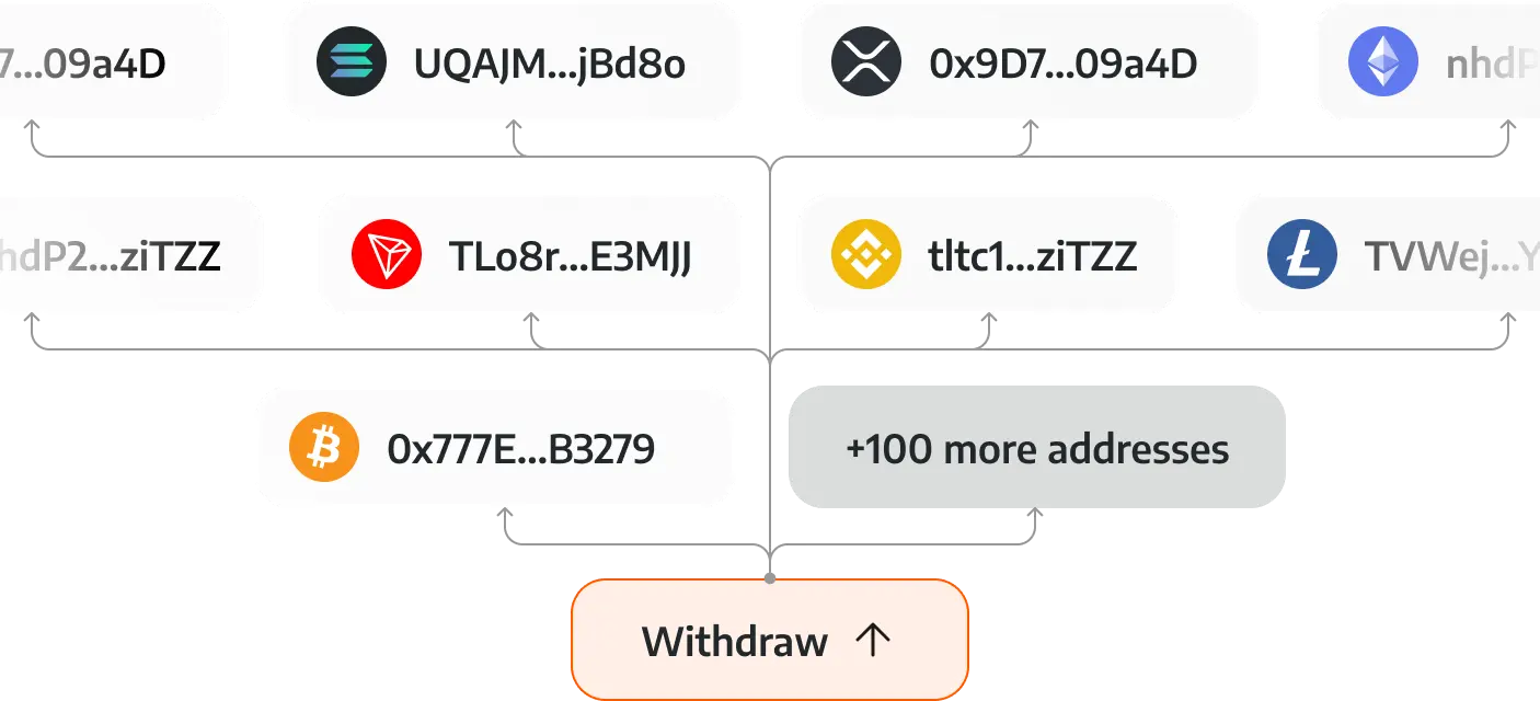Cryptonix Mass Pay Outs image