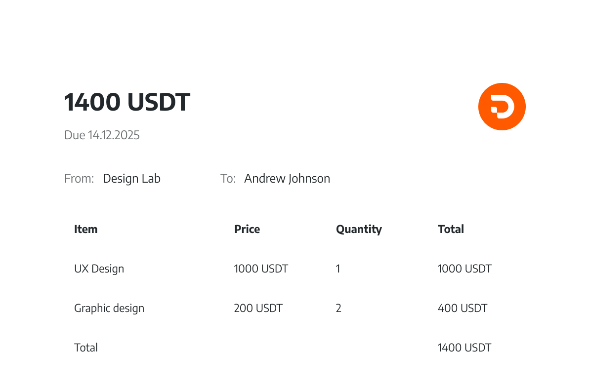 Cryptonix Crypto Invoices image